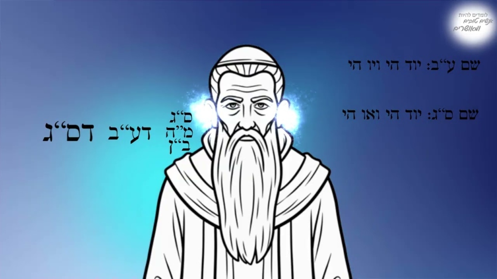 תורת הקבלה ב-AI, עץ חיים שיעור 3) קיצור שער טנת"א פרק א – אור האוזן